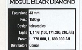 Trek Mogul Black Diamond 1993 TuttoMTB Sospensioni