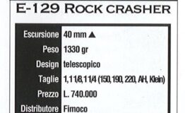 Fimoco F129 1993 TuttoMTB Sospensioni